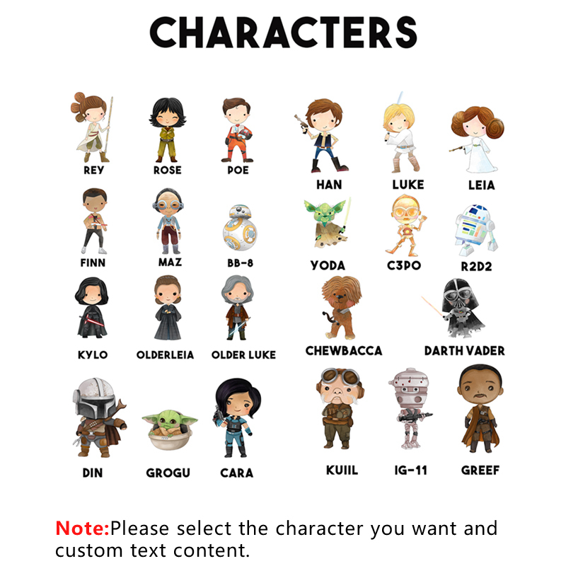 家族の名前で印刷されたヨーダのキャラクター,子供部屋のウォー - Baby Yoda Nursery のレビューと価格