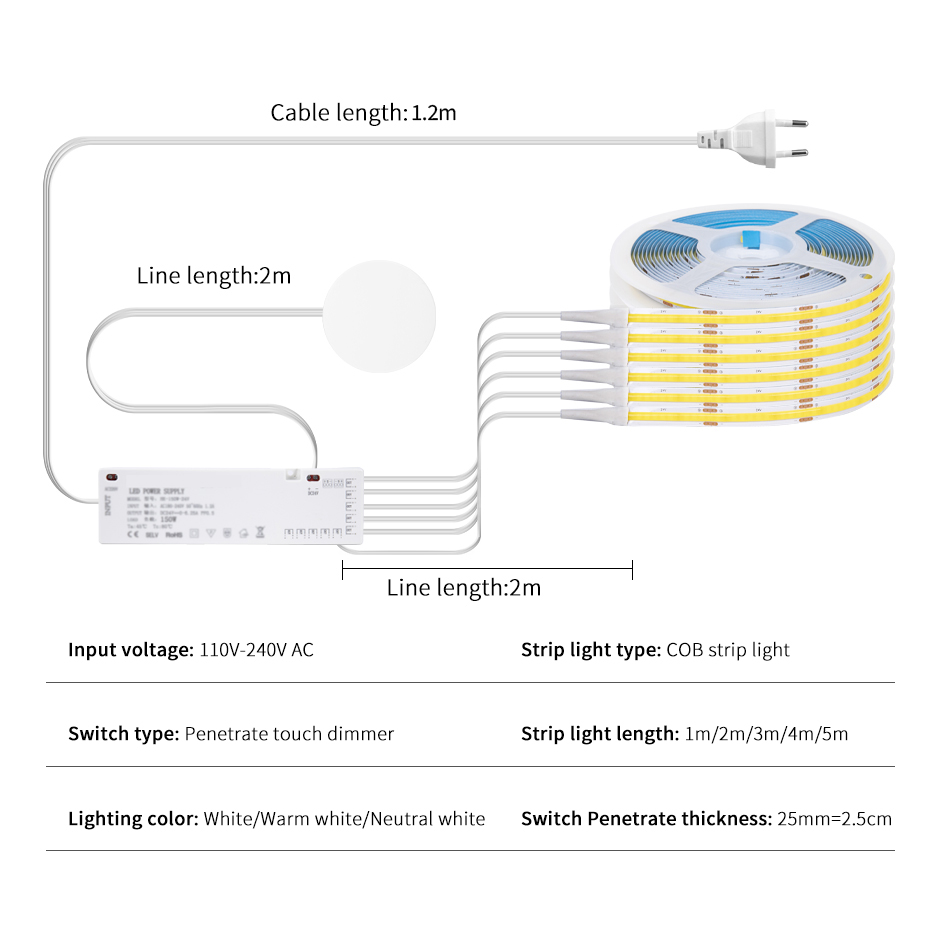 24V COB LED ストリップ EU/US/AU/UK  - Drawer Dresser White のレビューと価格